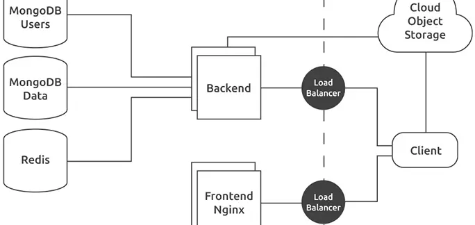 qrclip security white paper